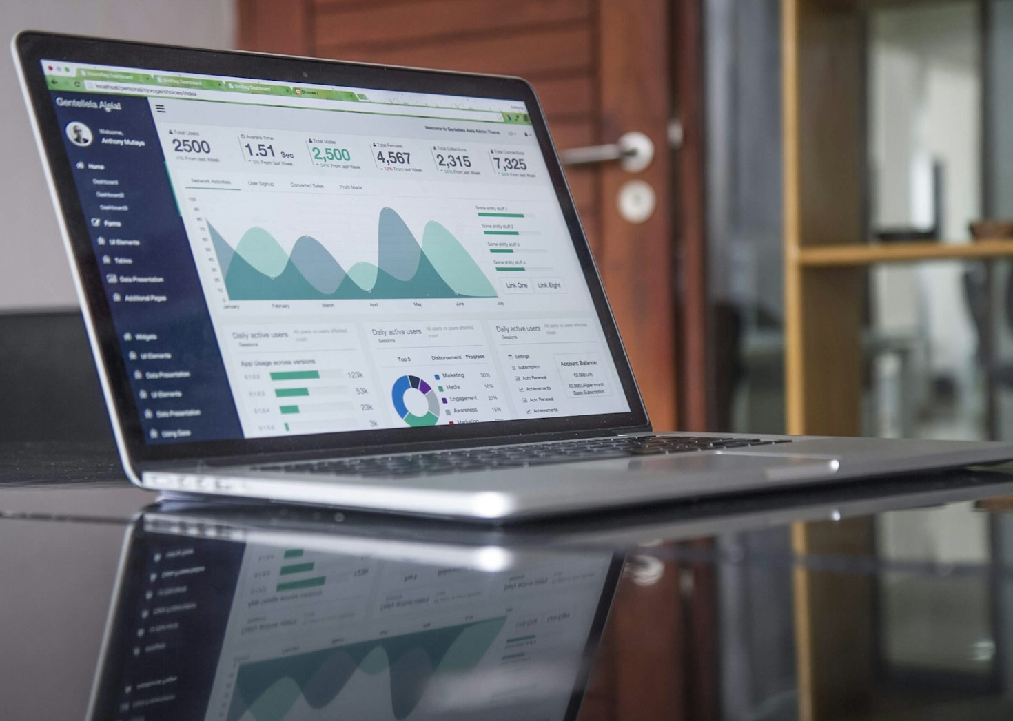 10 Proven Strategies to Boost SME Growth